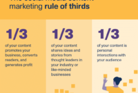 Creating Stunning Visuals Photoshop Tips for Social Media Content