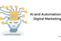 The Role of AI in Digital Marketing Automation Unveiled