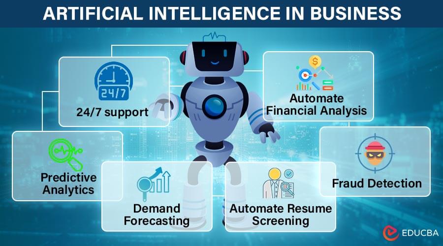 The Role of Artificial Intelligence in Business Intelligence