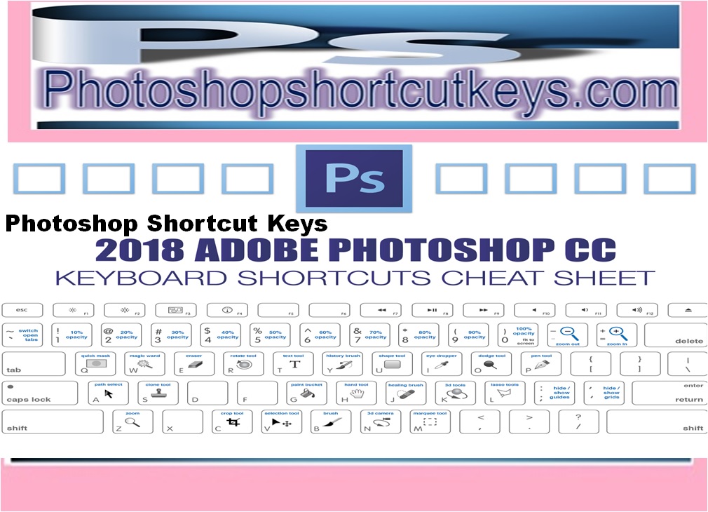 Top Photoshop Shortcuts to Speed Up Your Workflow