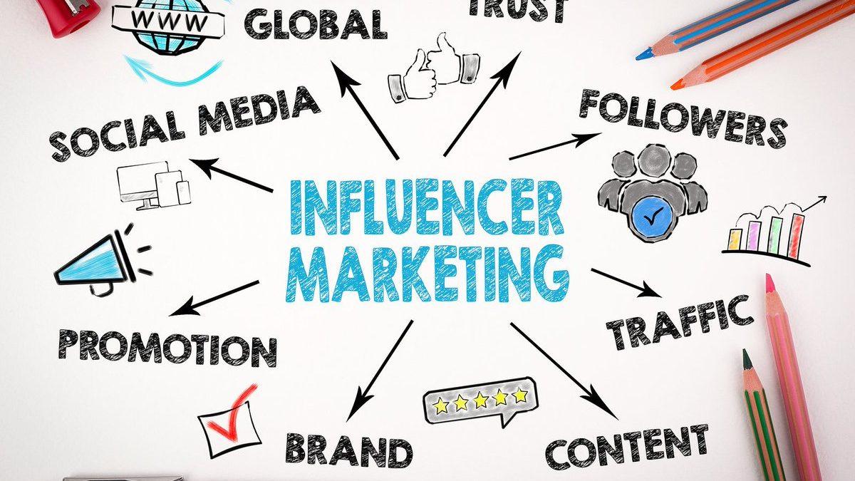 Influencer Marketing in the Digital World Does It Still Work