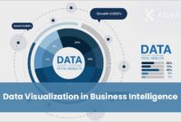 The Importance of Data Visualization in Business Intelligence