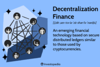 Understanding DeFi (Decentralized Finance) and Its Impact on Crypto Revolution