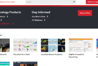 Best Business Intelligence Tools for Small and Large Enterprises