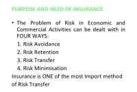 Understanding the Basics of Insurance Made Simple