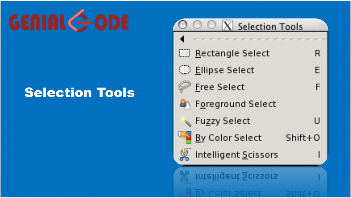 10 Essential Photoshop Tools Every Designer Should Know