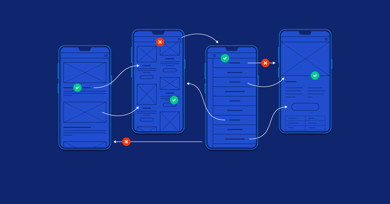 Mobile App UX/UI Design: Best Practices for 2025