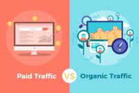 Paid Ads vs. Organic Marketing Which One Delivers Better ROI?