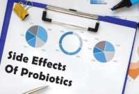 The Role of Probiotics in Gut Health Unveiled