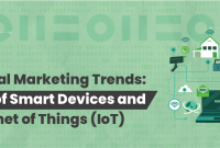 How Smart Devices are Revolutionizing Consumer Electronics