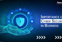 The Importance of Cybersecurity in E-commerce Today