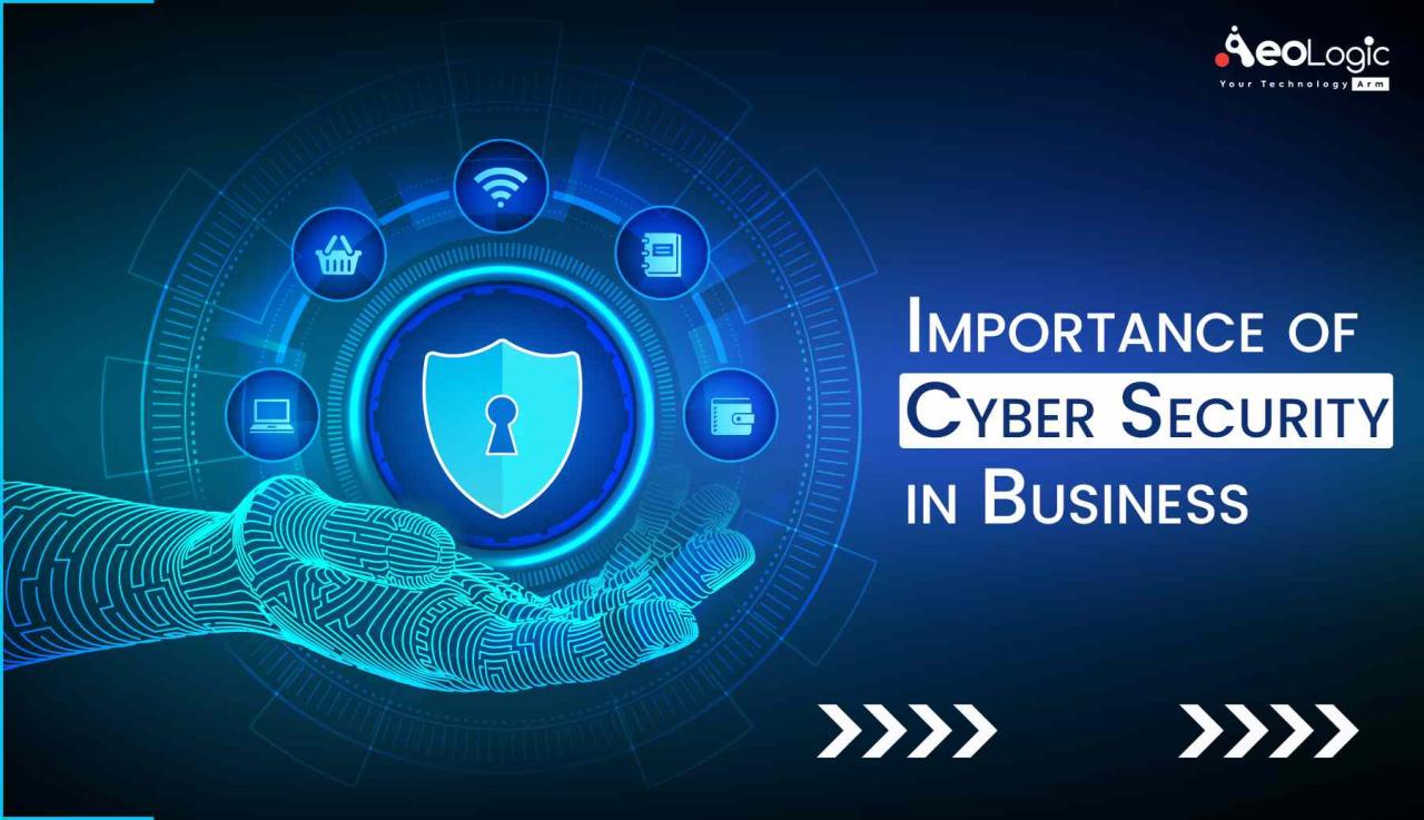The Importance of Cybersecurity in E-commerce Today
