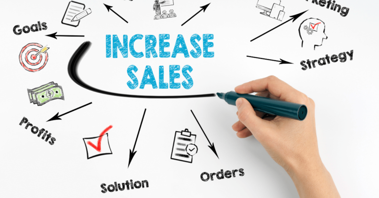 In-App Advertising Tactics That Boost Product Sales