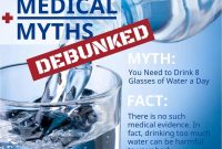 Common Health Myths You Should Stop Believinr Health