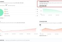 Top Metrics Modern SEO Consultants Should Track Effectively