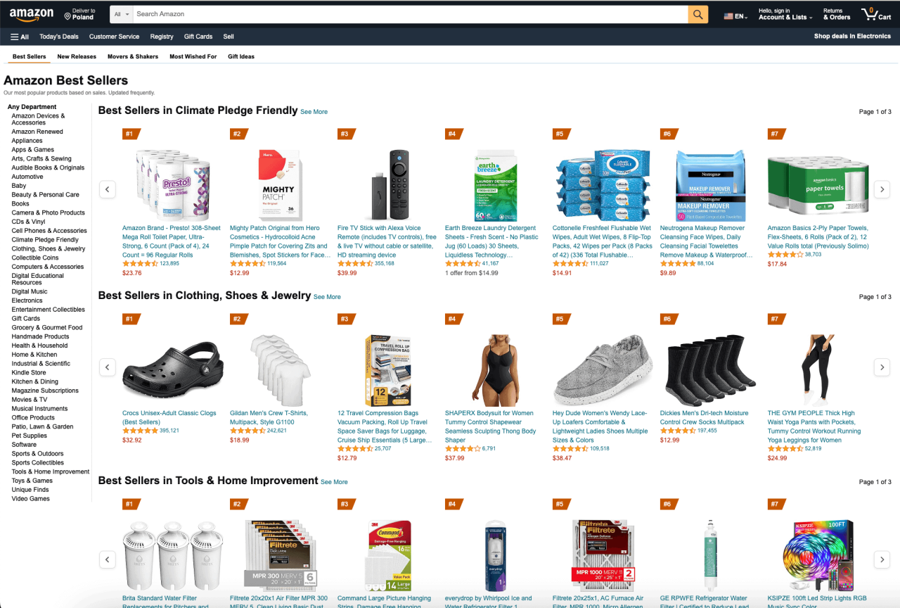 Top-Selling Products on Android Shopping Platforms in 2025