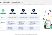 Social Media Marketing Tools That Deliver Results
