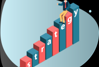 Future Shopping Trends That Will Drive Entrepreneurial Growth