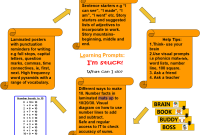 How to Create an Effective Learning Environment