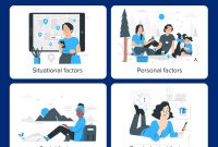 Analyzing Customer Behavior in Health Product Shopping