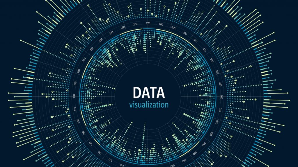 Visualizing Shopping Trends with Business Intelligence