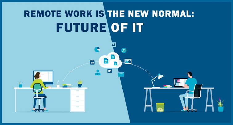 The Role of Technology in Enhancing Remote Work
