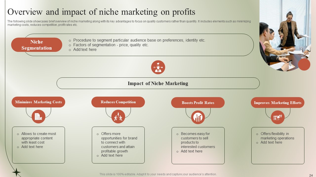 Targeting Niche Markets in Online Health Shopping