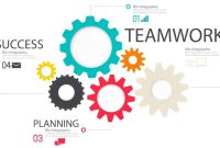 Top Tools for Managing Marketing Teams Unleashing Potential