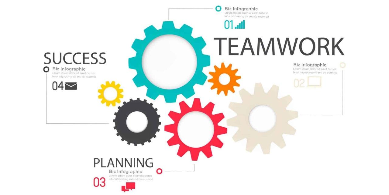 Top Tools for Managing Marketing Teams