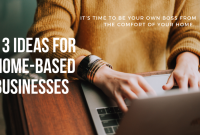 Home-Based Business Opportunities with Minimal Investment