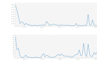 Building Authority Through Topical Clusters in SEO Consulting