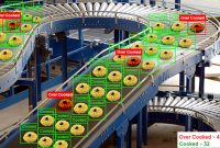 How AI Enhances Product Discovery in Mobile Shopping